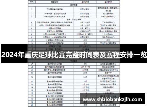 2024年重庆足球比赛完整时间表及赛程安排一览