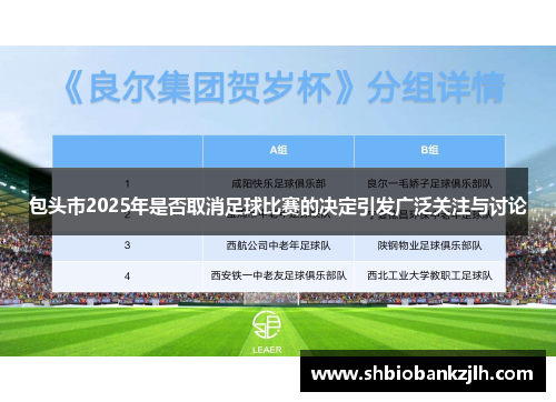 包头市2025年是否取消足球比赛的决定引发广泛关注与讨论